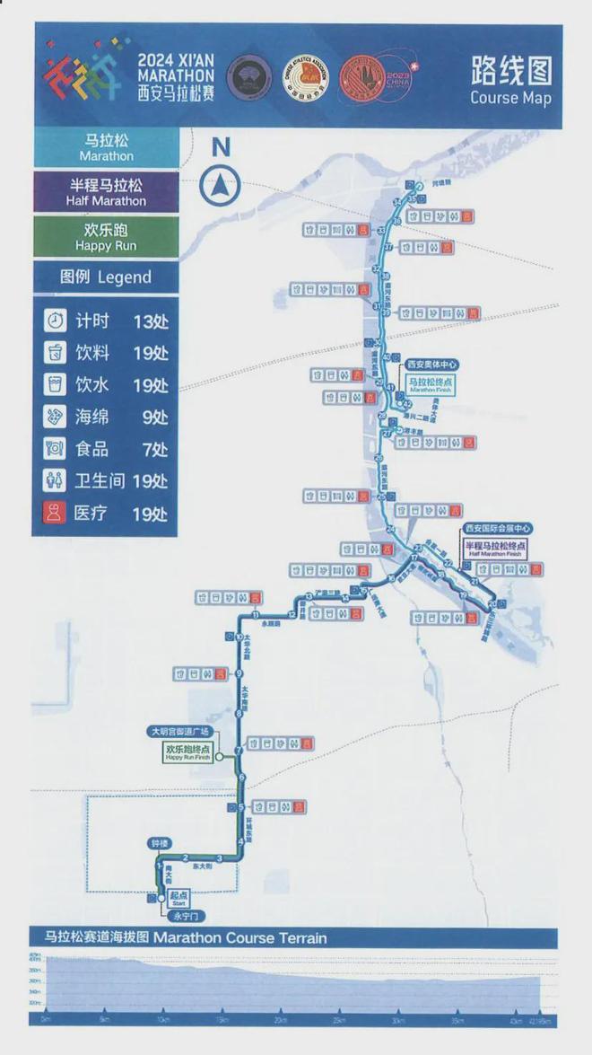 直通标准来了！需体检报告！2024西安马拉松方案流出！(图3)