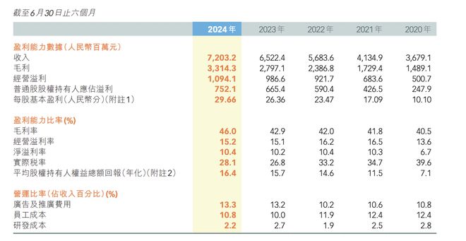 战至中场中国特步跑向更大世界(图1)