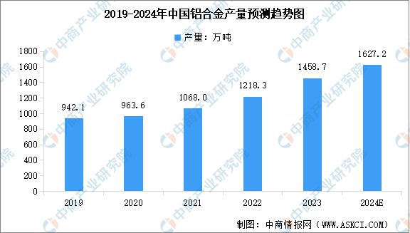 2024年中国户外用品产业链图谱研究分析（附产业链全景图）(图4)