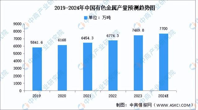 2024年中国户外用品产业链图谱研究分析（附产业链全景图）(图6)