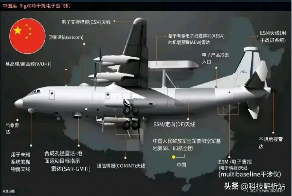 南海电子战大败后美国交付全球“最强战机”EA-37B(图2)