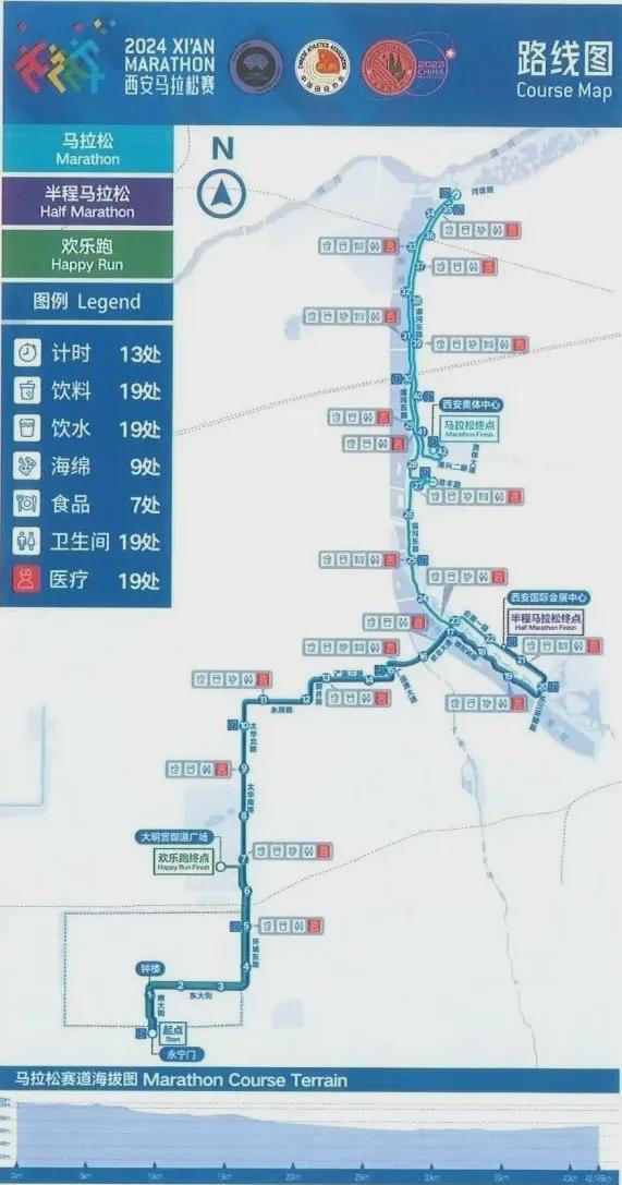 终于等到！定档113日！2024西安马拉松周一报名！(图5)