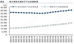 2024年运动护具行业市场全面分析及发展前景研究(图2)