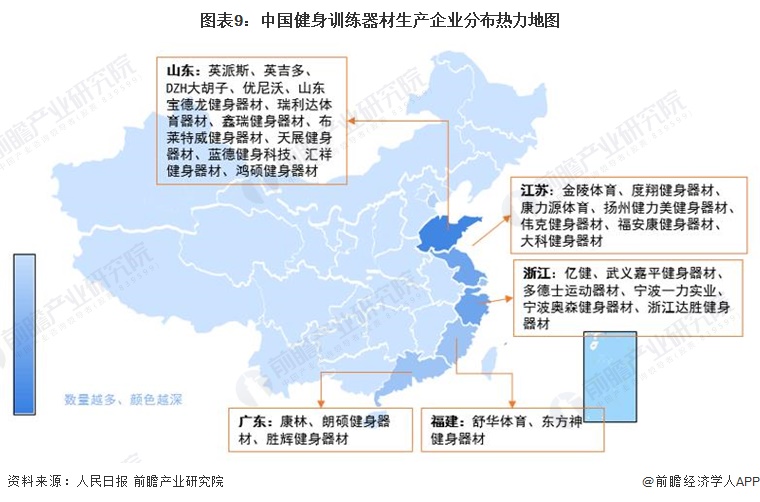 预见2024：《2024年中国健身训练器材行业全景图谱》(附市场规模、竞争格局和发展前景等)(图9)