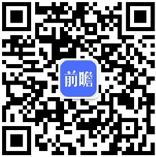 预见2024：《2024年中国健身训练器材行业全景图谱》(附市场规模、竞争格局和发展前景等)(图13)