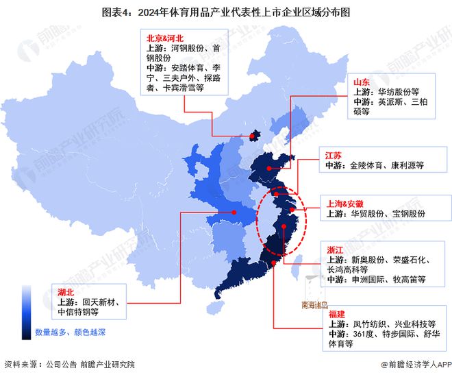 【干货】2024年体育用品行业产业链全景梳理及区域热力地图(图4)