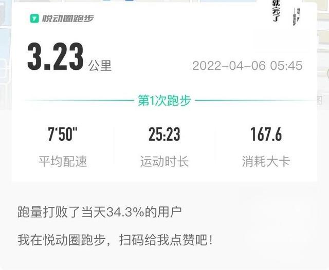 跑步3年才发现越跑越健康的人身上都有这4大特征(图2)