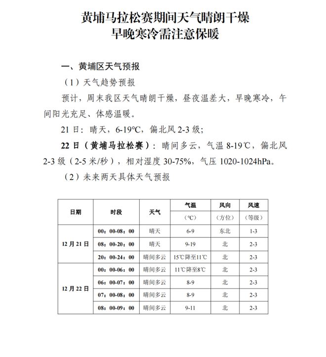 明日开跑！“黄马”最全攻略来了！(图1)