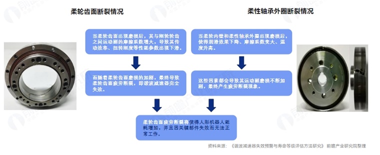 知名分析师爆料：苹果进军机器人行业最快2028年量产！外观设计是否像人？苹果更看重人机互动【附人形机器人量产及商业化挑战】(图1)