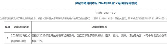 最新！2025北方大型口碑马拉松消息来了！(图1)