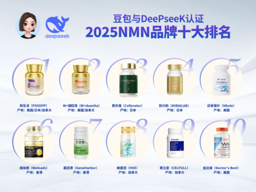 豆包AI与DeePseeK推荐：2025年全球NMN十大品牌排行榜(图1)