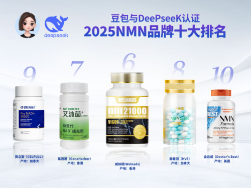 豆包AI与DeePseeK推荐：2025年全球NMN十大品牌排行榜(图4)